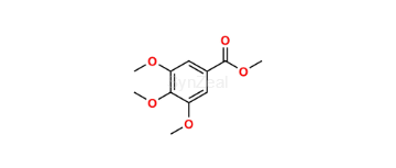 media.product.imagealternatetextformat