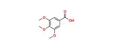media.product.imagealternatetextformat