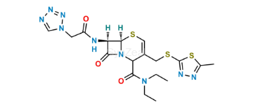 media.product.imagealternatetextformat