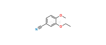 media.product.imagealternatetextformat