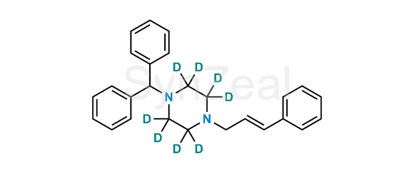 Picture of Cinnarizine-D8