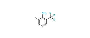 media.product.imagealternatetextformat