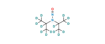 Picture of N-Nitrosodiisopropylamine- d14 