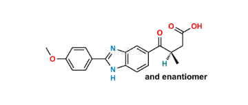 media.product.imagealternatetextformat