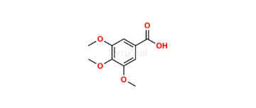 media.product.imagealternatetextformat