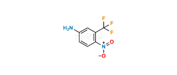 media.product.imagealternatetextformat