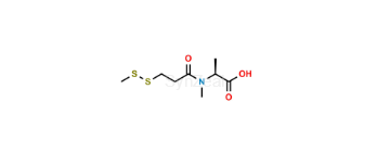 media.product.imagealternatetextformat