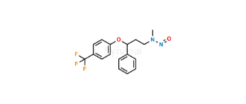 media.product.imagealternatetextformat