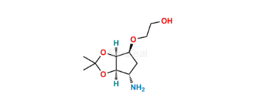 media.product.imagealternatetextformat