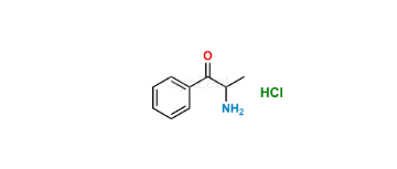 media.product.imagealternatetextformat