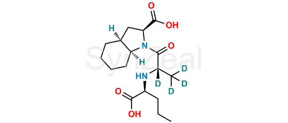 Picture of Perindoprilat-d4