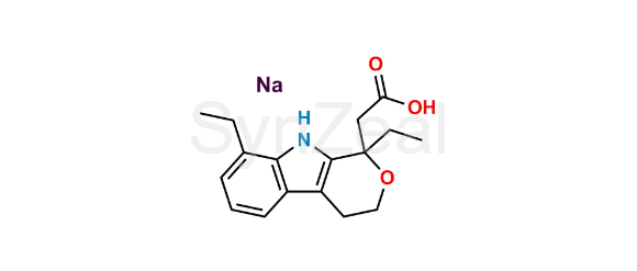 Picture of Etodolac Sodium Salt