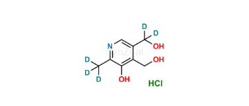 media.product.imagealternatetextformat
