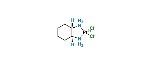 Picture of Miriplatin Impurity 1