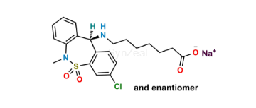 media.product.imagealternatetextformat
