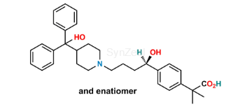 Picture of Fexofenadine