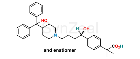 Picture of Fexofenadine