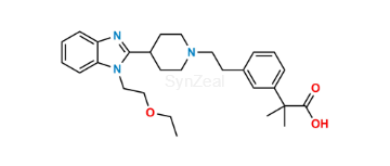 media.product.imagealternatetextformat