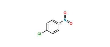 media.product.imagealternatetextformat