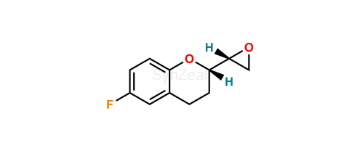 media.product.imagealternatetextformat