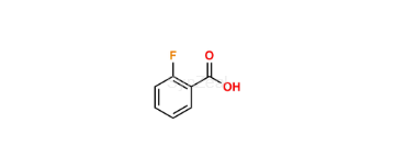 media.product.imagealternatetextformat