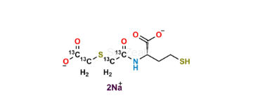 media.product.imagealternatetextformat