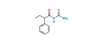media.product.imagealternatetextformat