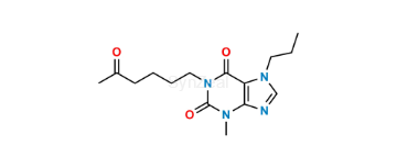 Picture of Propentofylline