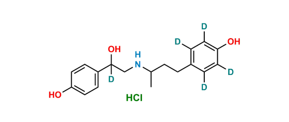 Picture of Ractopamine-d5 Hydrochloride