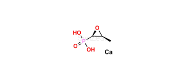 media.product.imagealternatetextformat