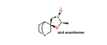 media.product.imagealternatetextformat