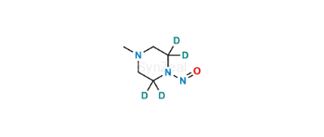 Picture of 1-methyl-4-nitrosopiperazine-3,3,5,5-d4