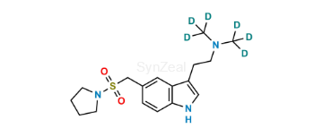 media.product.imagealternatetextformat