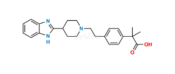 media.product.imagealternatetextformat