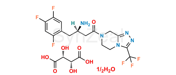 Picture of Sitagliptin Tartrate Hemihydrate