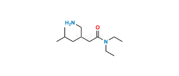 media.product.imagealternatetextformat