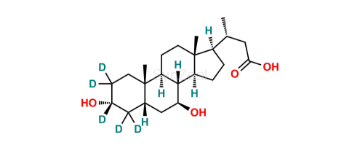 Picture of 24-Nor Ursodeoxycholic Acid-d5