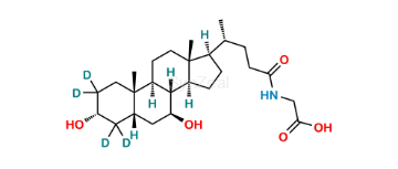Picture of Glycoursodeoxycholic Acid-D4