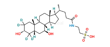 Picture of Tauroursodeoxycholic Acid-d4