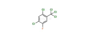 media.product.imagealternatetextformat