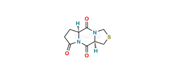 media.product.imagealternatetextformat