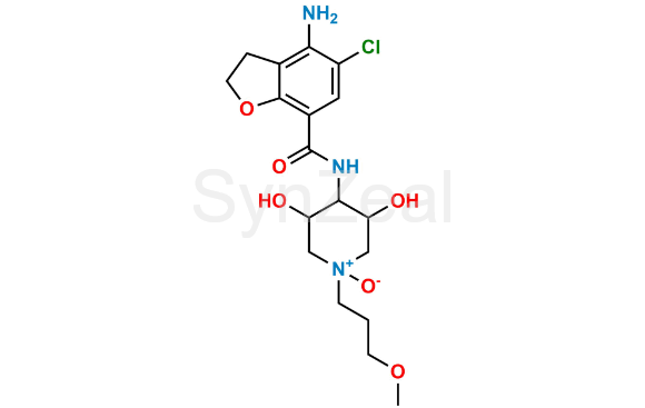 Picture of Prucalopride Dihydroxy N-oxide Impurity