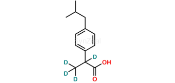 Picture of Ibuprofen D4