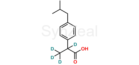 Picture of Ibuprofen D4