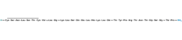 media.product.imagealternatetextformat