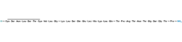 media.product.imagealternatetextformat