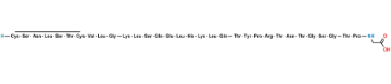 media.product.imagealternatetextformat
