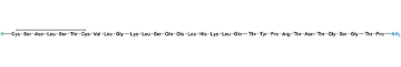 media.product.imagealternatetextformat