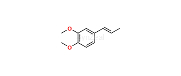 media.product.imagealternatetextformat