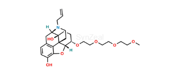 media.product.imagealternatetextformat